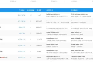 抖音助眠虚拟卖货思路，纯刚需赚钱项目玩法，拆解后无私分享有缘人